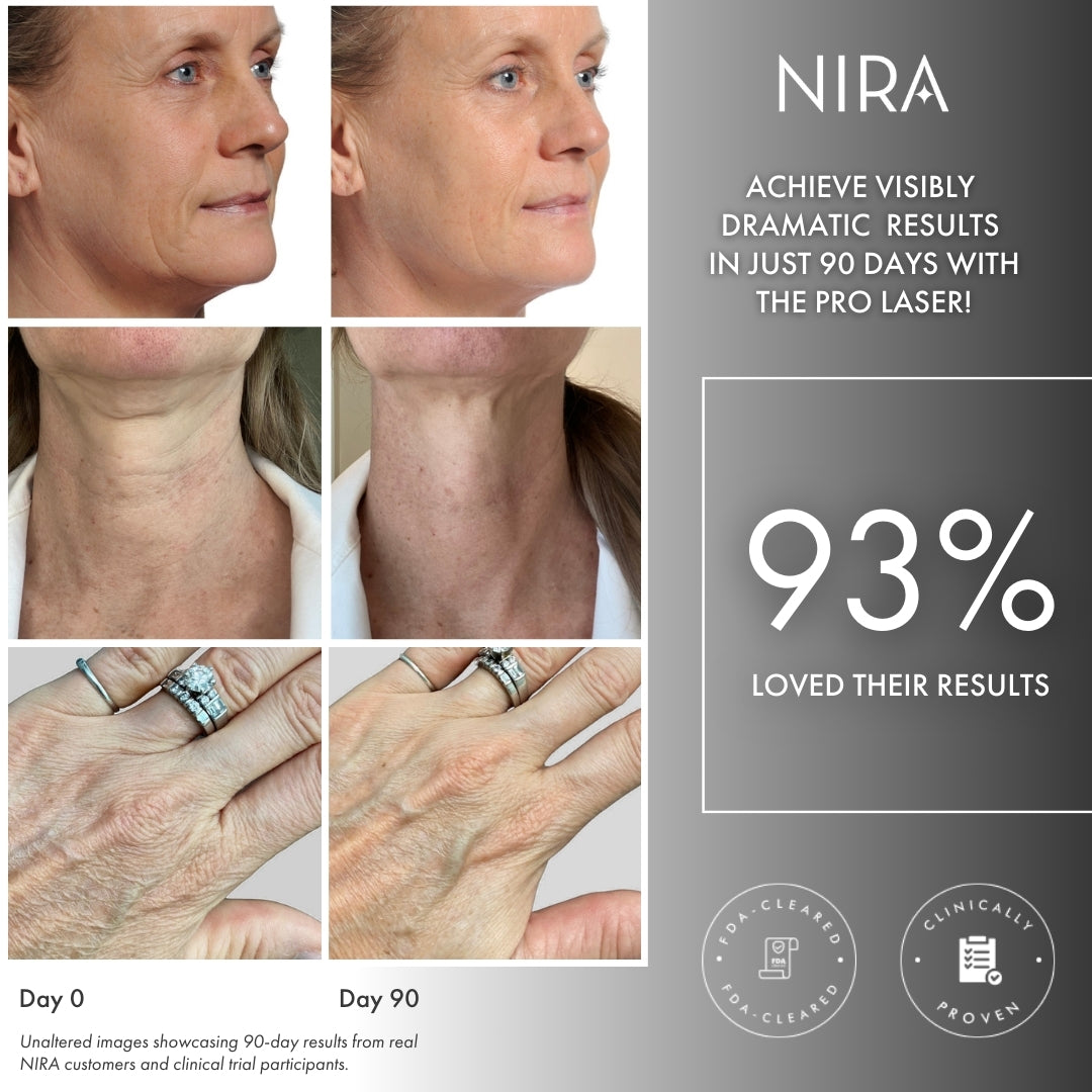 NIRA Pro Laser Wrinkle Reducing Skin Renewing Laser